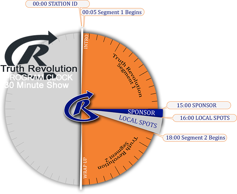 TR-Program-Clock-30-min